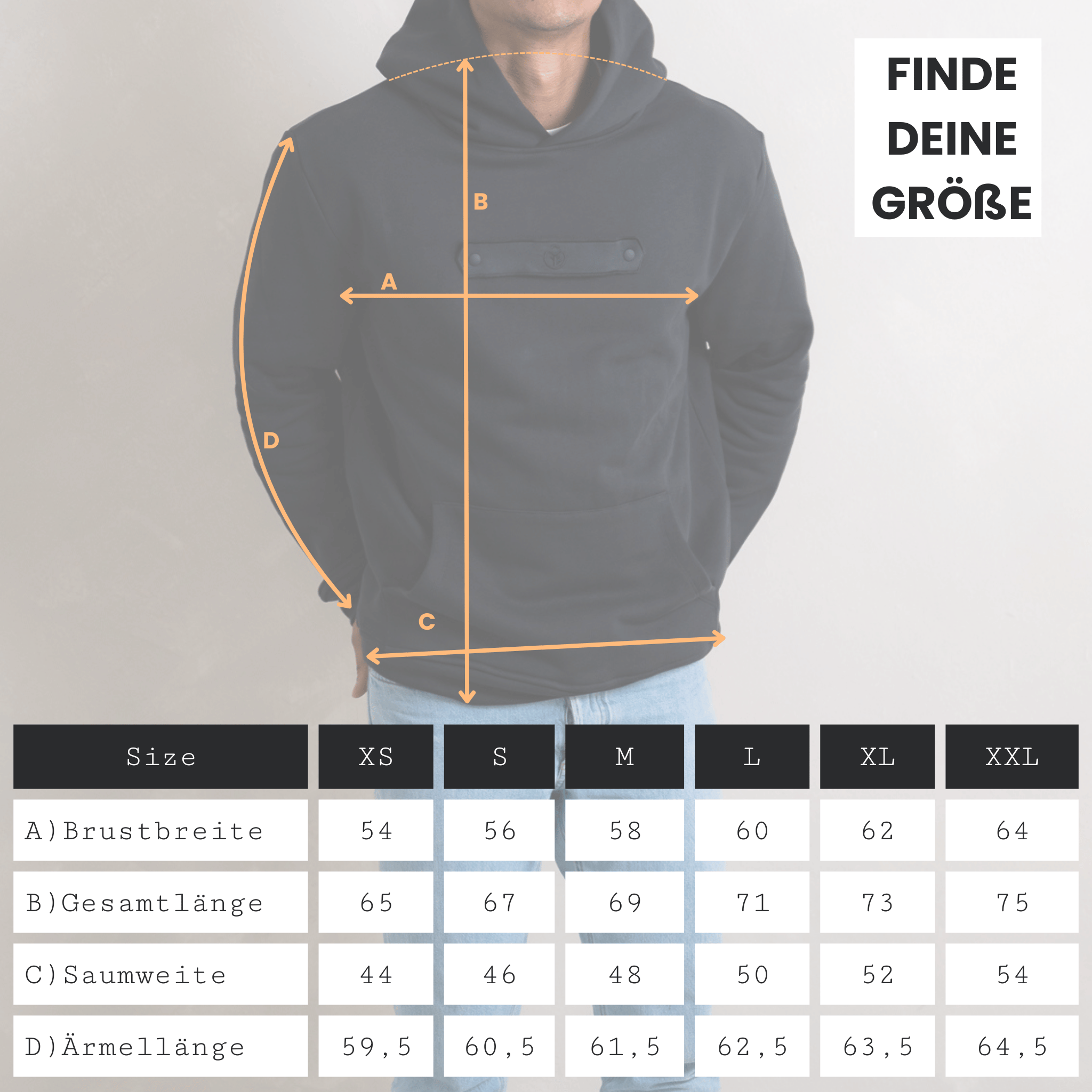 ESSENTIAL Hoodie GEN1